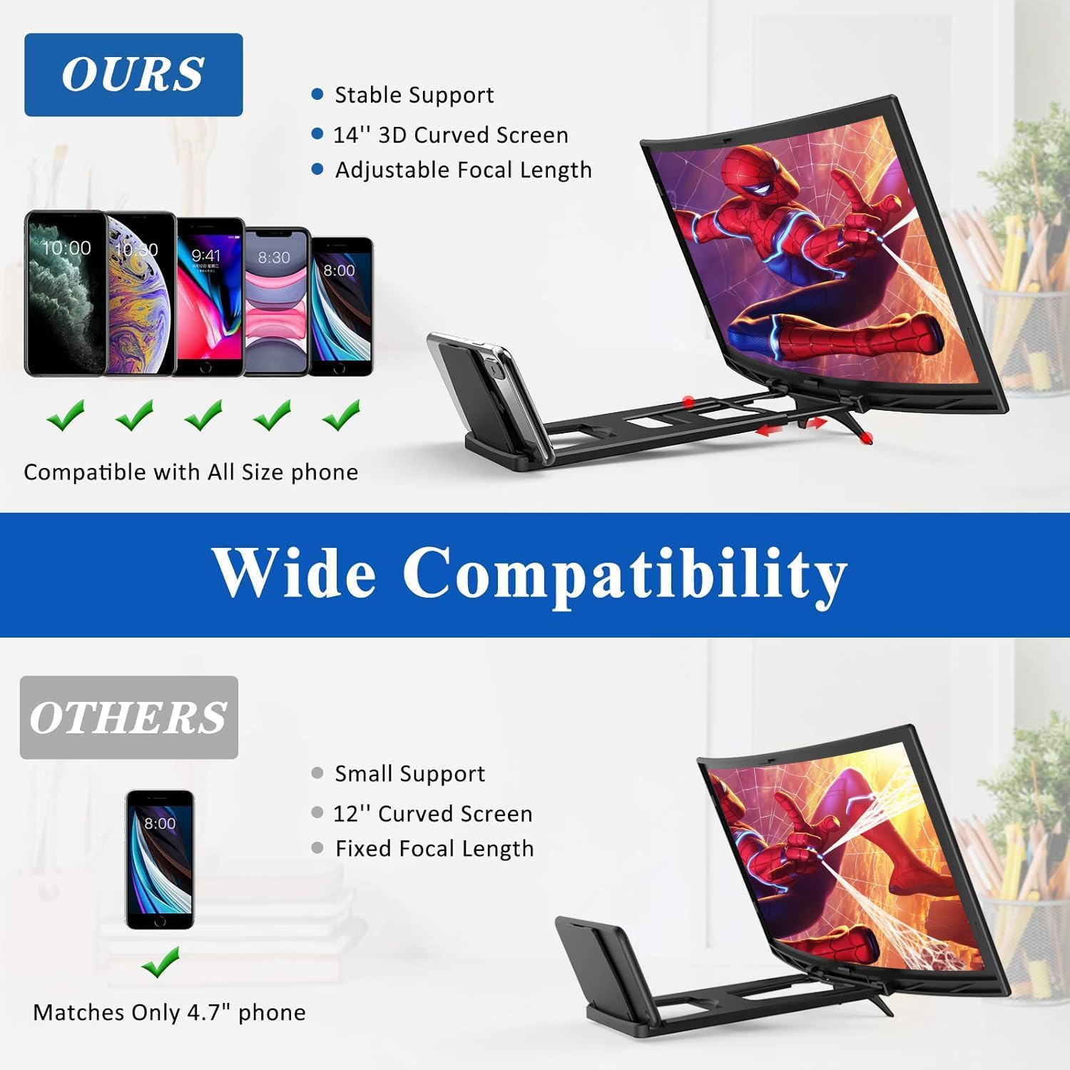 Amplificator Ecran Curbat Mobil